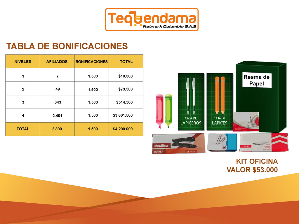 Producto 17
