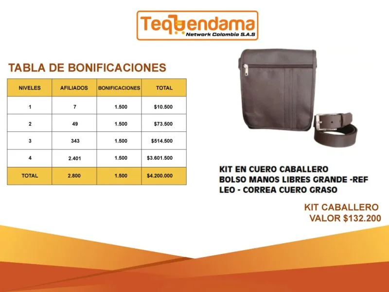 Producto 197
